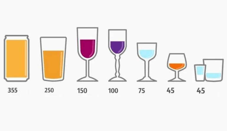 Quanto você pode beber álcool diferente